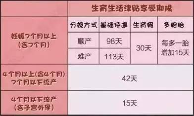 全面解读工伤医疗费支付标准与认定条件详解