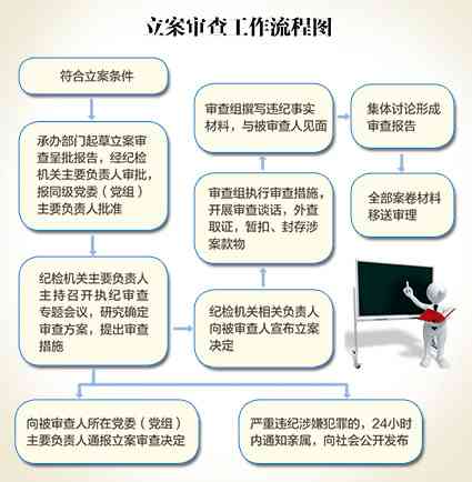 全面解读工伤医疗费支付标准与认定条件详解