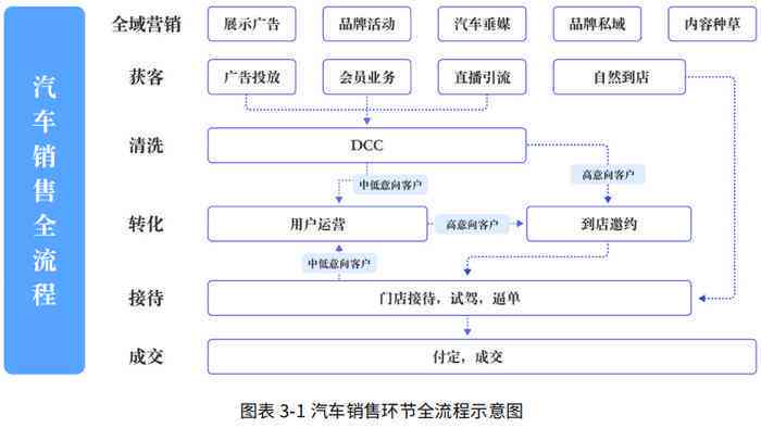 AI辅助下的电影分镜脚本制作全攻略：从构思到成图的完整指南