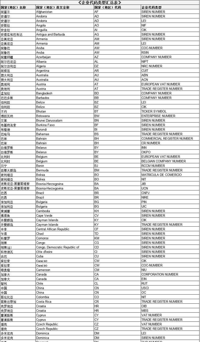 量子AI写作兑换码获取、使用方法及兑换码查询