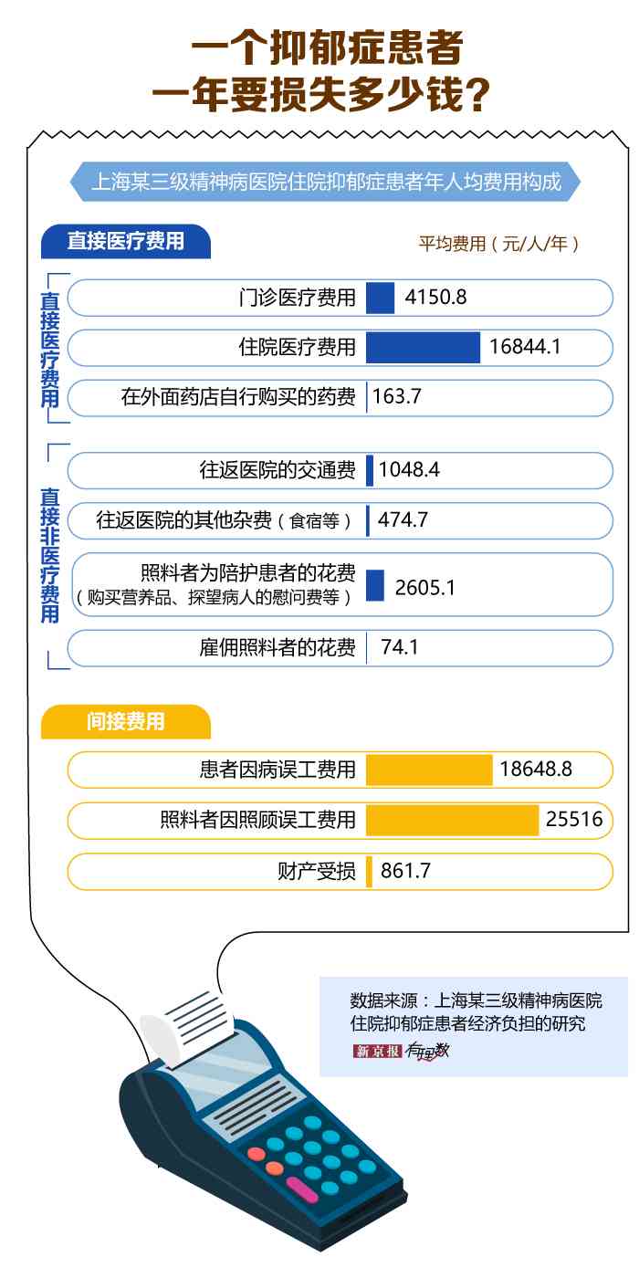 单位非工伤医疗费垫付政策解析：工伤认定与医疗费用承担全解读