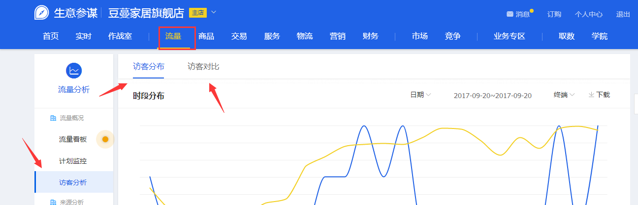 探索老福特平台：发文真的能实现赚钱效益吗？