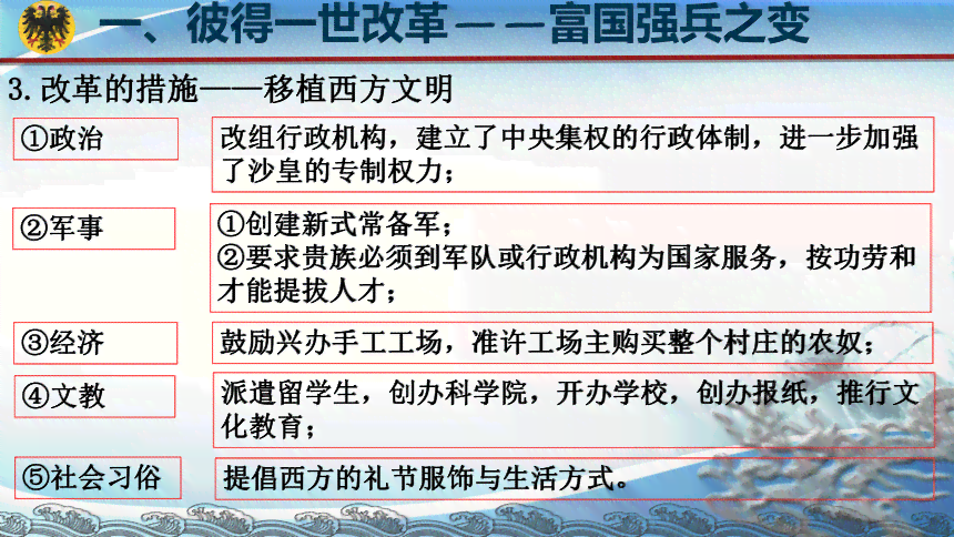 工伤认定豁免：详解三大不认定工伤情形PPT