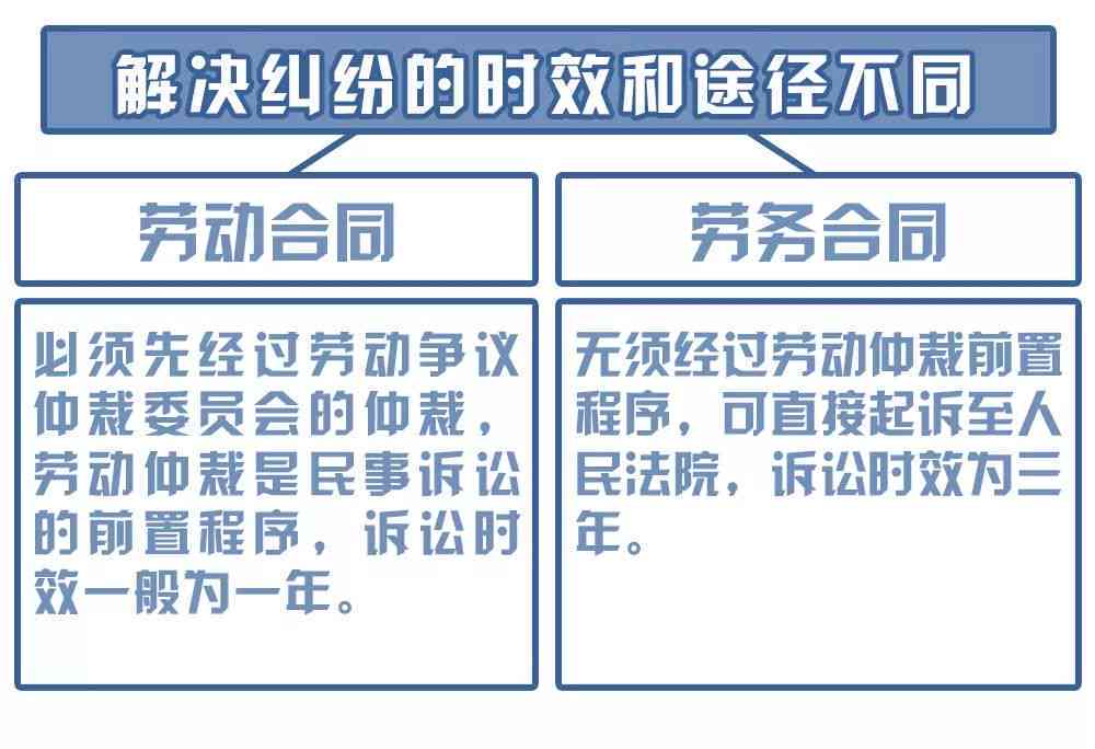 不认定工伤的三种情况：具体内容、详细解析及分类概述