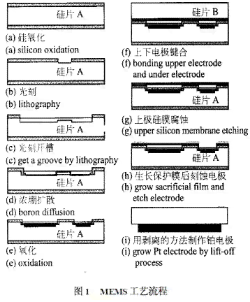 AI写作算法：原理、模型及其应用含义解析