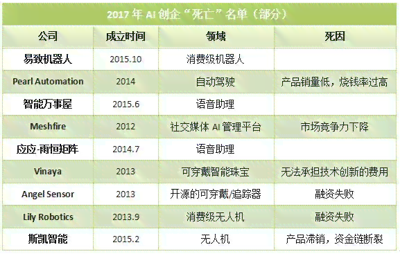 全面盘点：金融行业专属AI智能写作软件及平台推荐指南