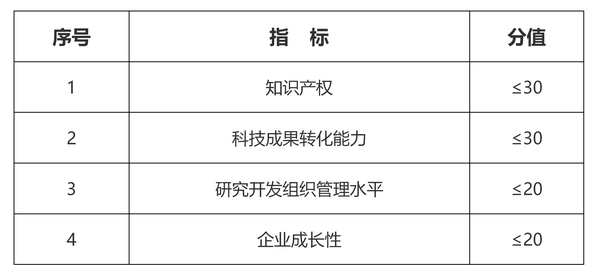 工伤认定中常见的不认定情形及详细解释：全面解读不认定工伤的各种情况