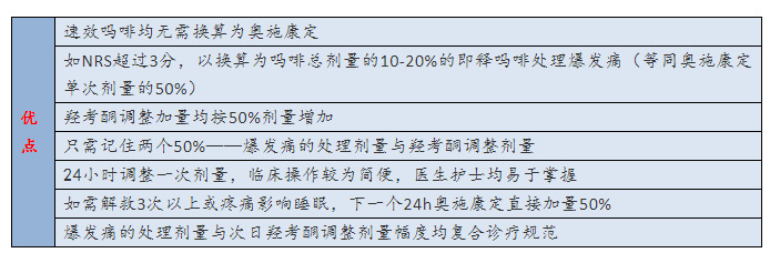 全面解读：工伤认定的四大排除条件及常见疑问解答