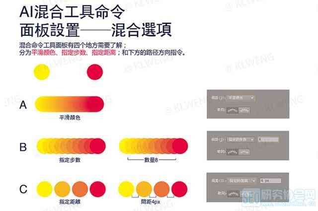 AI指令集锦：手机应用指南，涵所有实用AI指令与操作解析