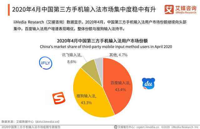 AI指令集锦：手机应用指南，涵所有实用AI指令与操作解析