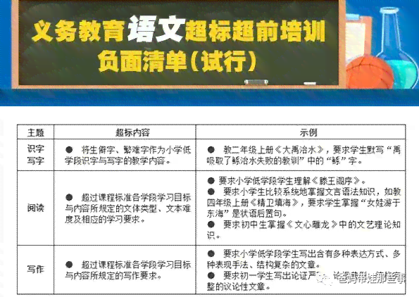 工伤认定负面清单：详解哪些情况不工伤标准