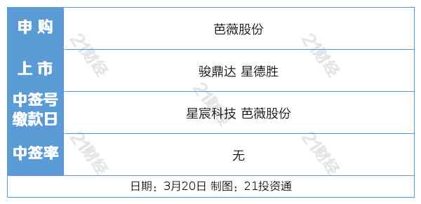 工伤认定负面清单：详解哪些情况不工伤标准