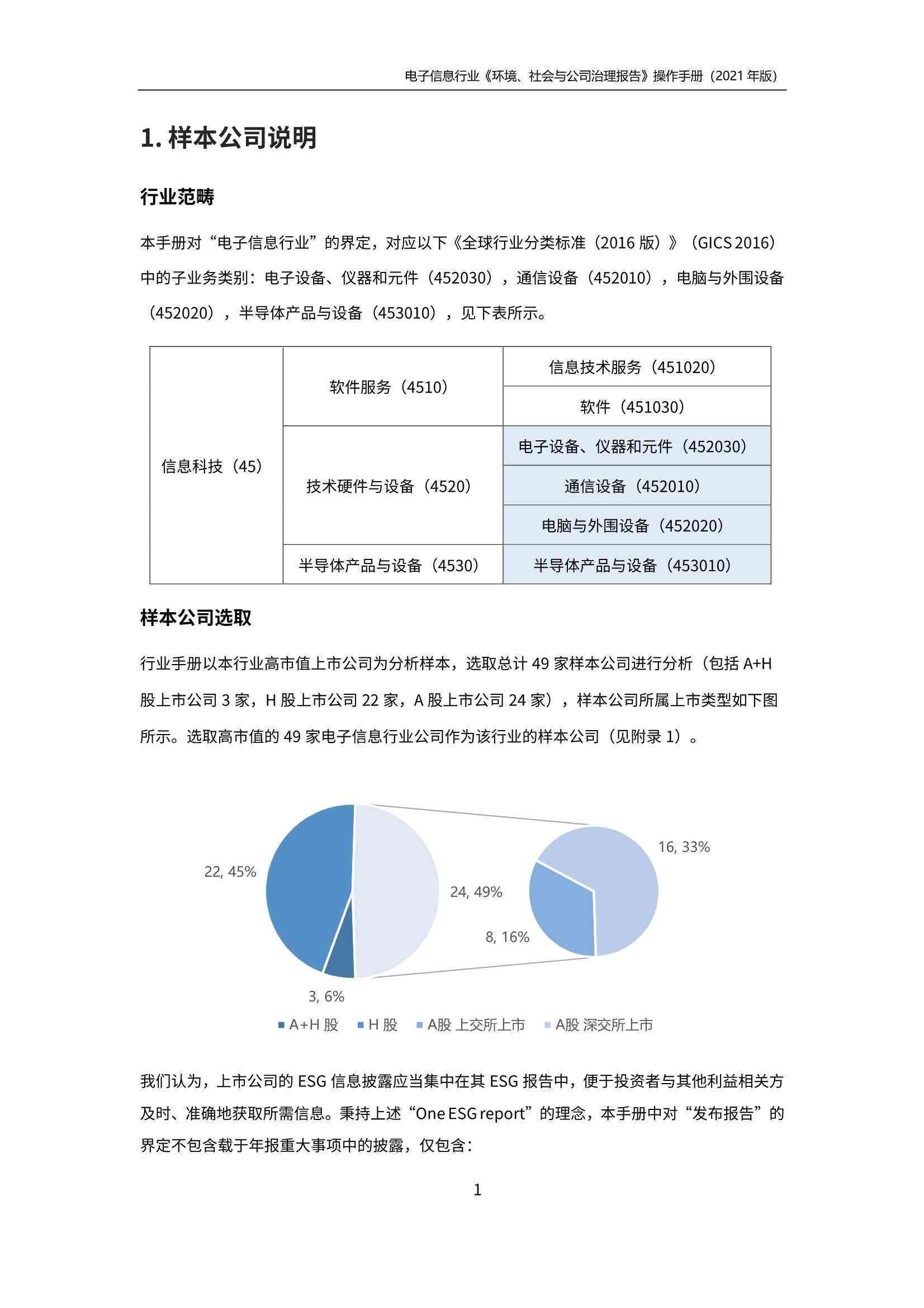 完整指南：如何撰写合APA格式要求的开题报告及实用技巧