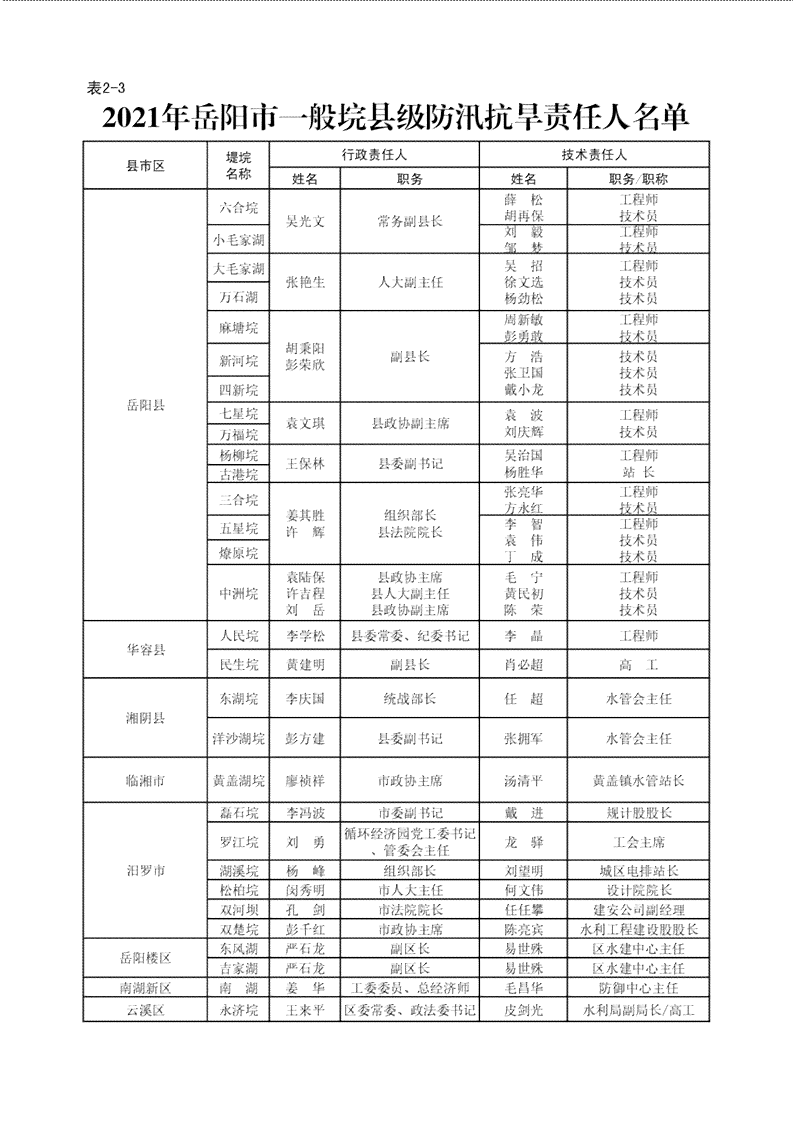 不认定工伤谁举证：七种不认定情形、企业责任与通知问题全解析