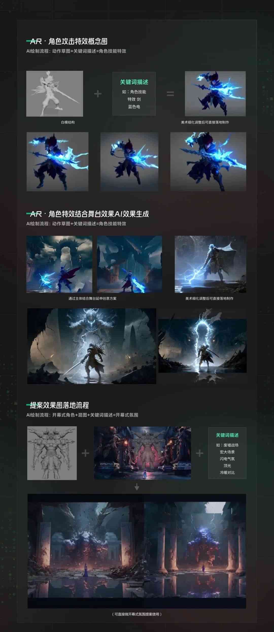 全面收录：科幻AI创作软件与使用指南，满足您的一切创作需求