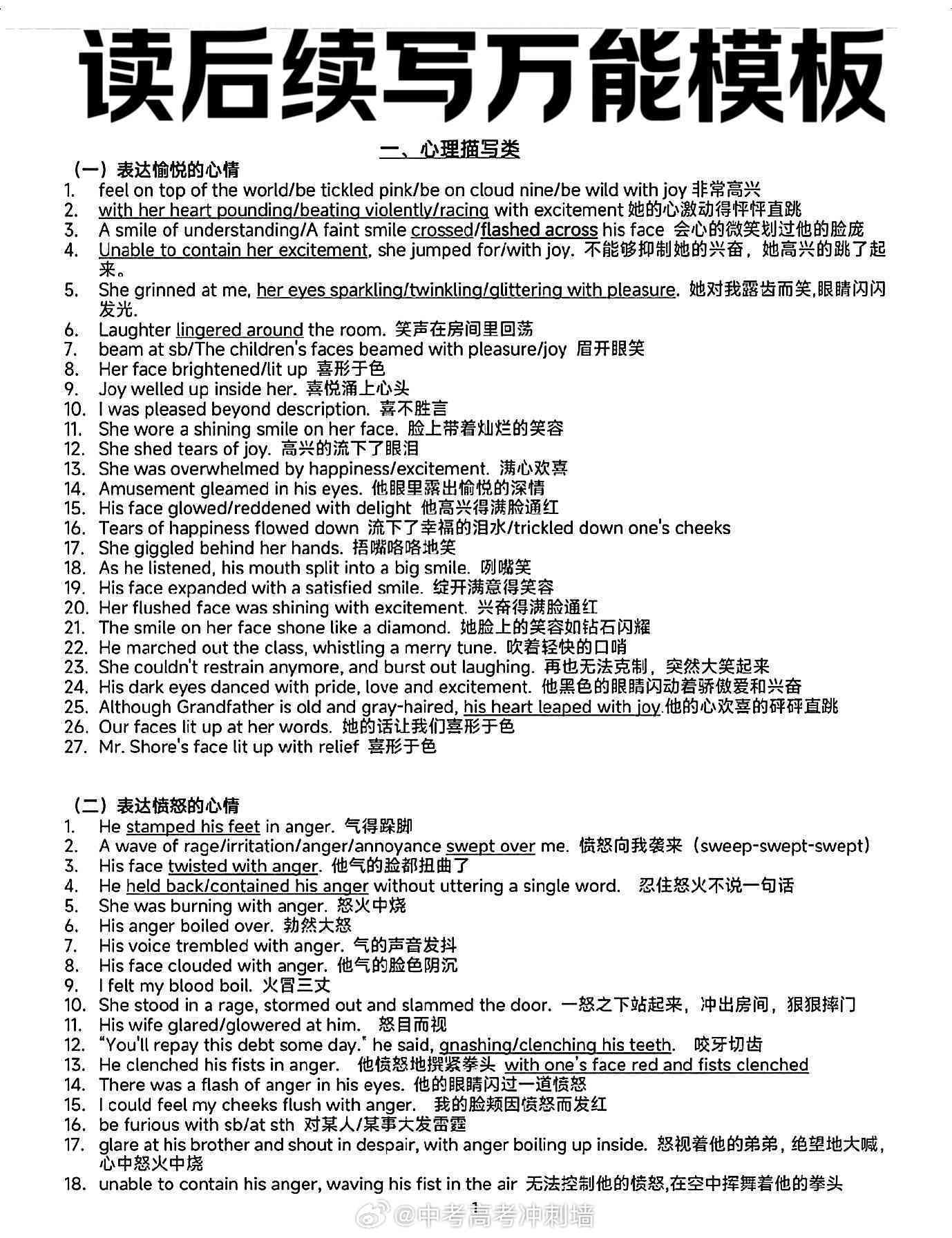 英语读后续写高分技巧与万能模板：全面解答写作难题与提升策略