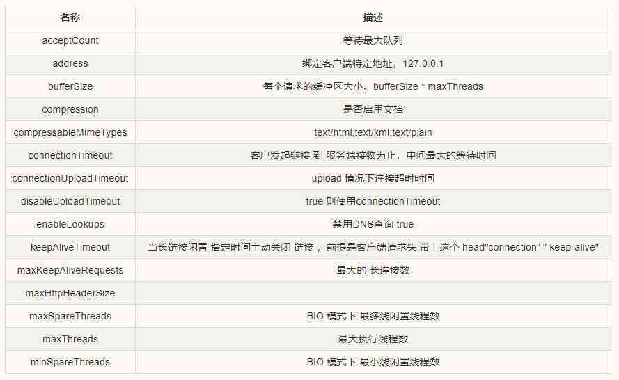 探索顶级AI脚本编写工具：全面覆自动化编程与内容创作解决方案