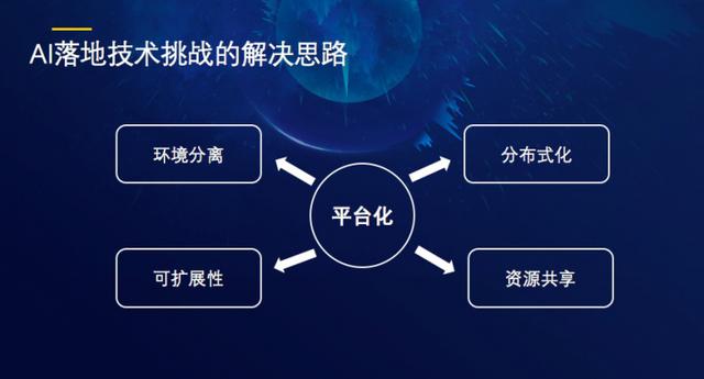 探索前沿：集成AI技术的创意设计软件精选指南