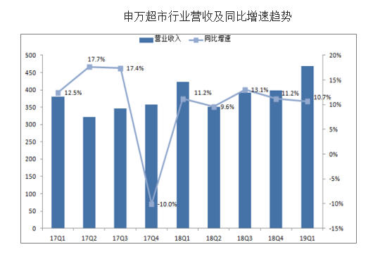 AI数据统计与分析：深度解读行业趋势、应用案例与未来展望