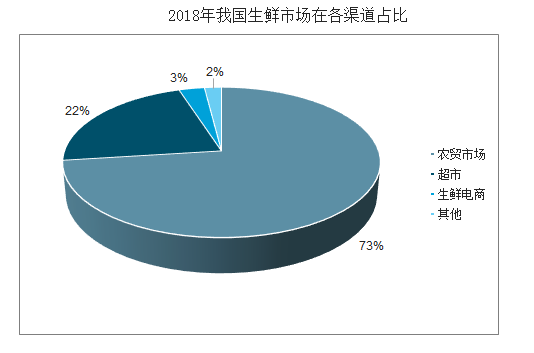 AI数据统计与分析：深度解读行业趋势、应用案例与未来展望