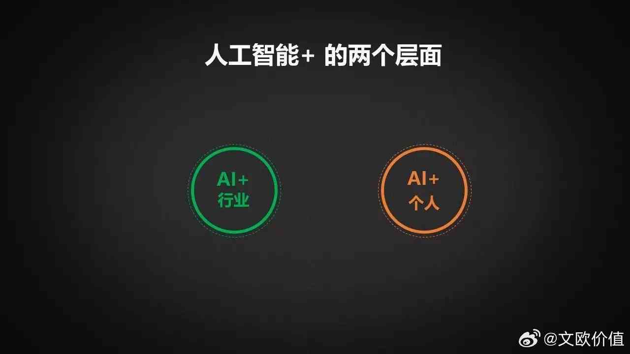 掌握AI技术强大力量，打造震撼人心的文案创作新篇章