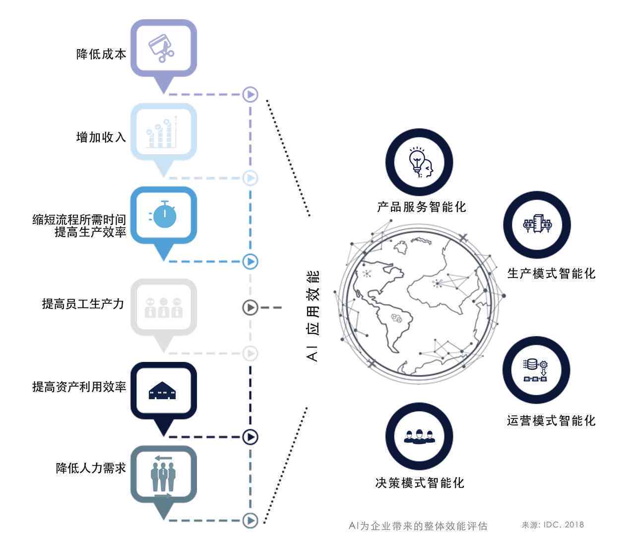 ai中怎么反转路径文字：AI路径文字工具反转方法及文字路径反方向技巧