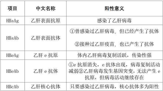 工伤认定豁免：详解七种不予认定工伤的情形