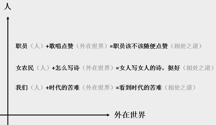 打造吸引力：AIDA模型深度解析与文案创作实战指南