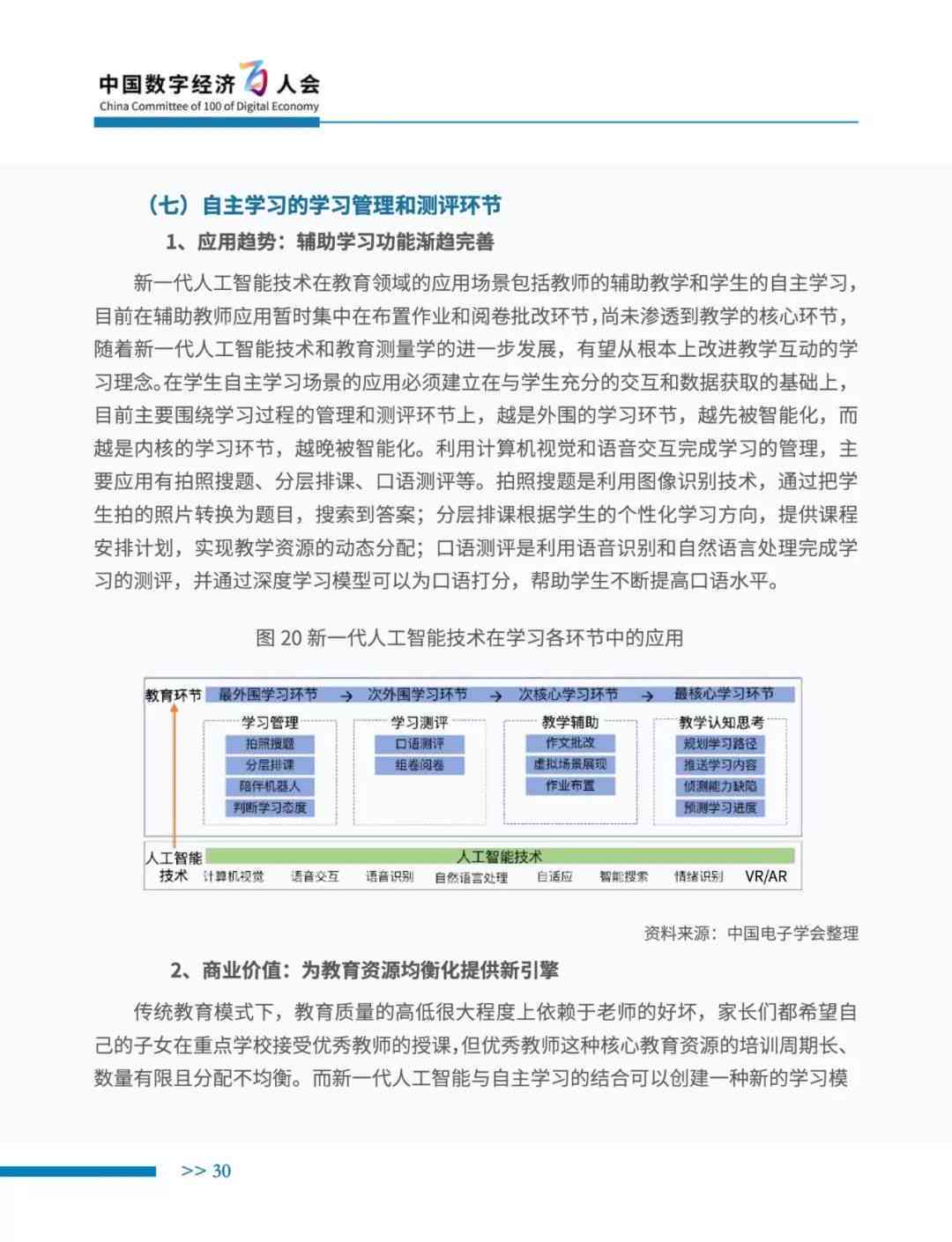 基于AI技术的软件课程实训报告总结：关键技能与实践成果综述