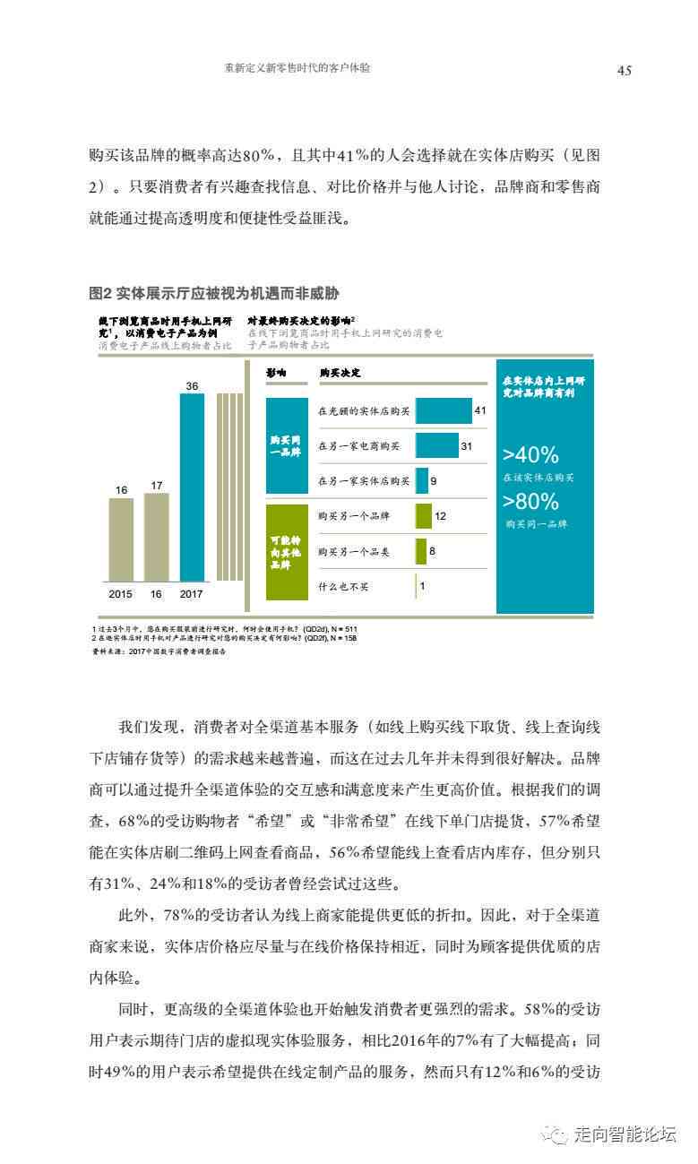 人工智能软件实训报告：综合总结、深度反思与技能提升策略