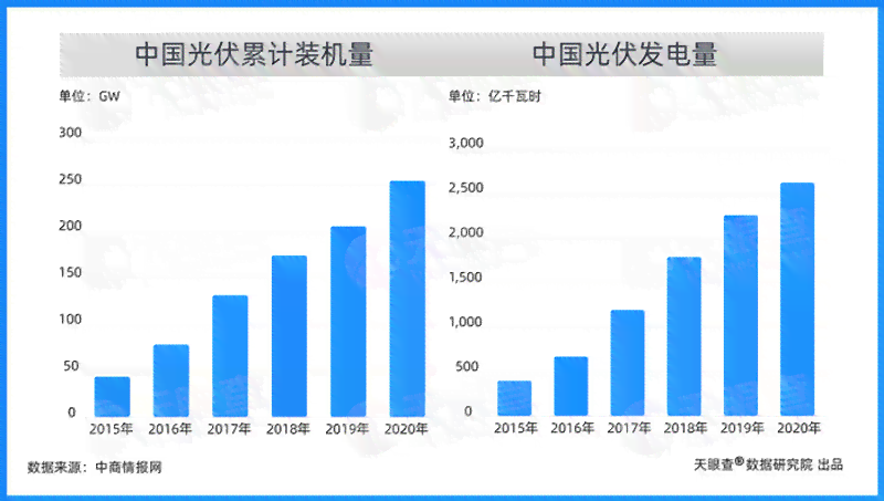 悦色之韵：多巴胺激发的生活美学篇章