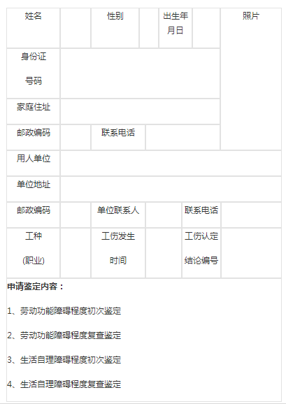 工伤认定未通过将收到何种通知及流程解析