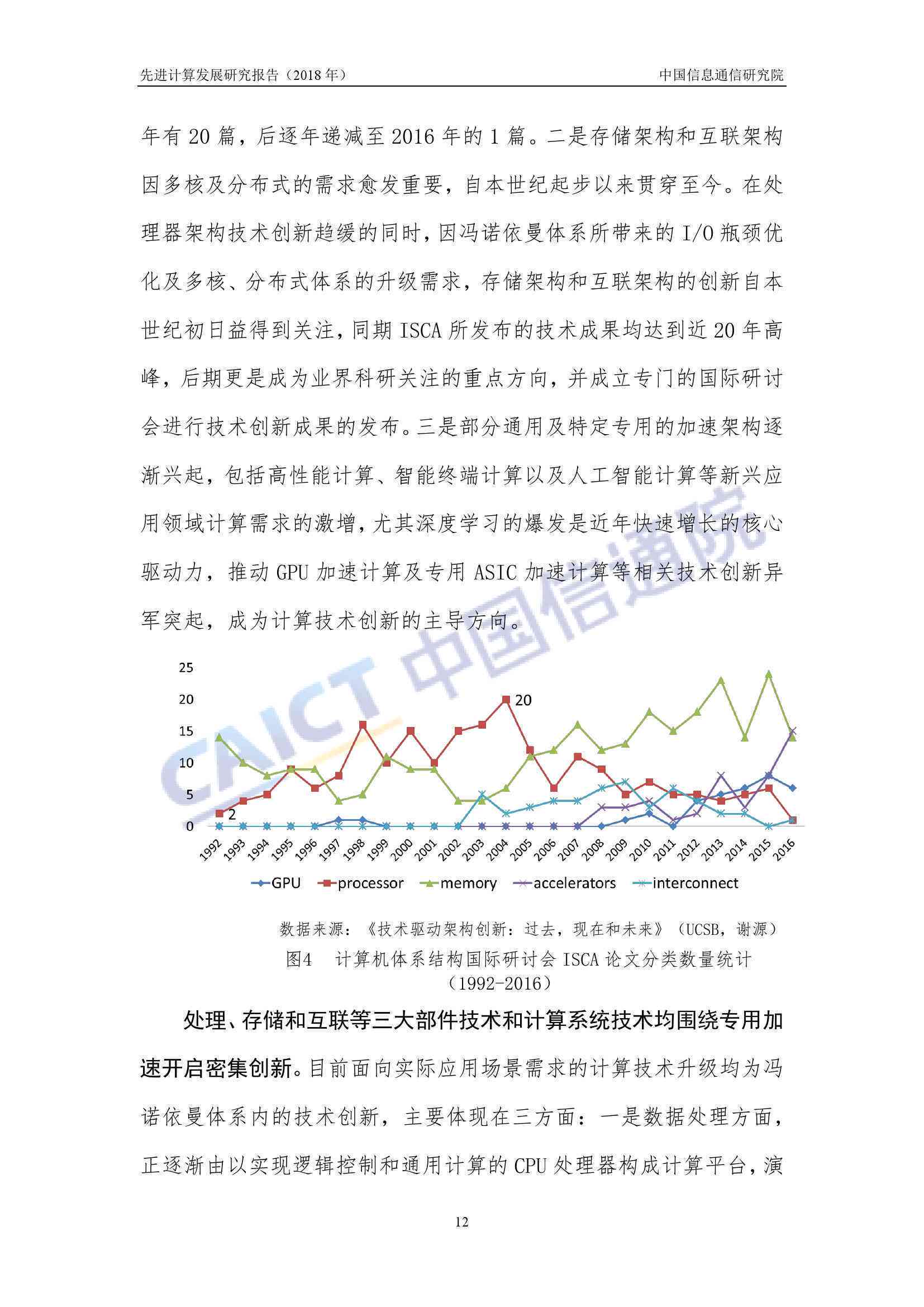 深入探讨计算机专业前沿技术与发展趋势：聚核心知识与应用实践