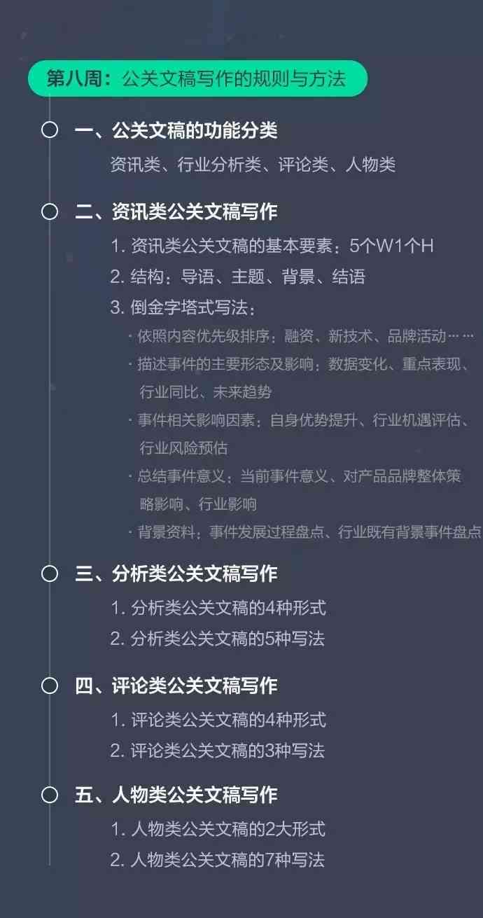 掌握AI产品卖点：撰写吸引眼球的详情页文案攻略