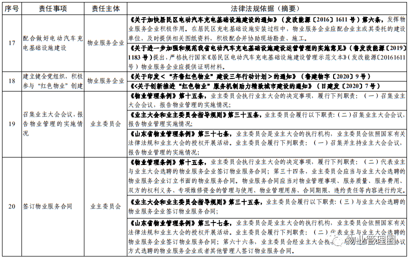 不认定工伤谁举证：七种不认定情形、企业责任及通知问题解析