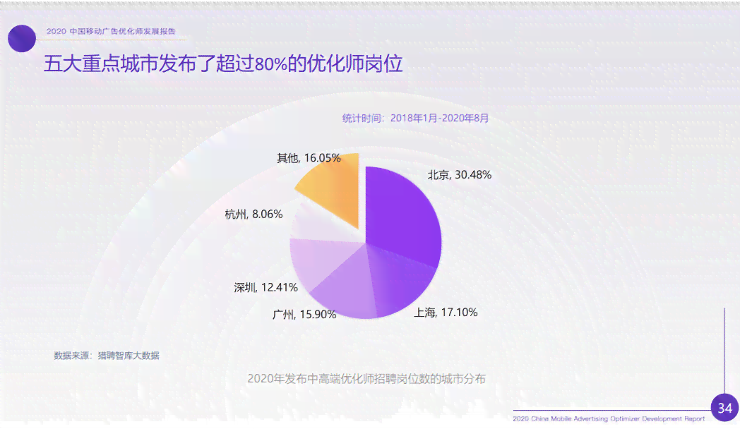 云计算全景解析：如何满足多样化需求与优化用户体验的全方位指南