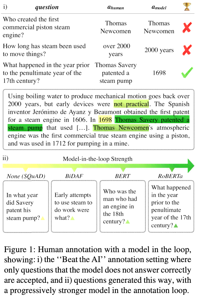 Utilizing AI to Craft English Essays with Precision and Finesse