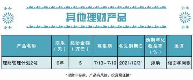 工伤未评级情况下的赔偿指南：详解赔偿流程与标准