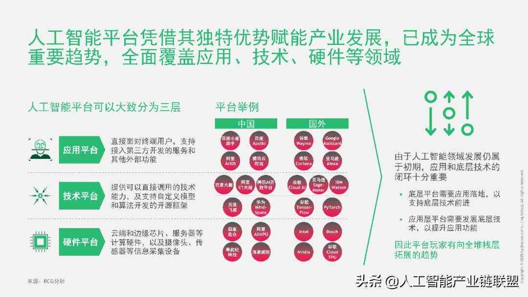 '如何使用AI高效打开并浏览多页PDF文件'