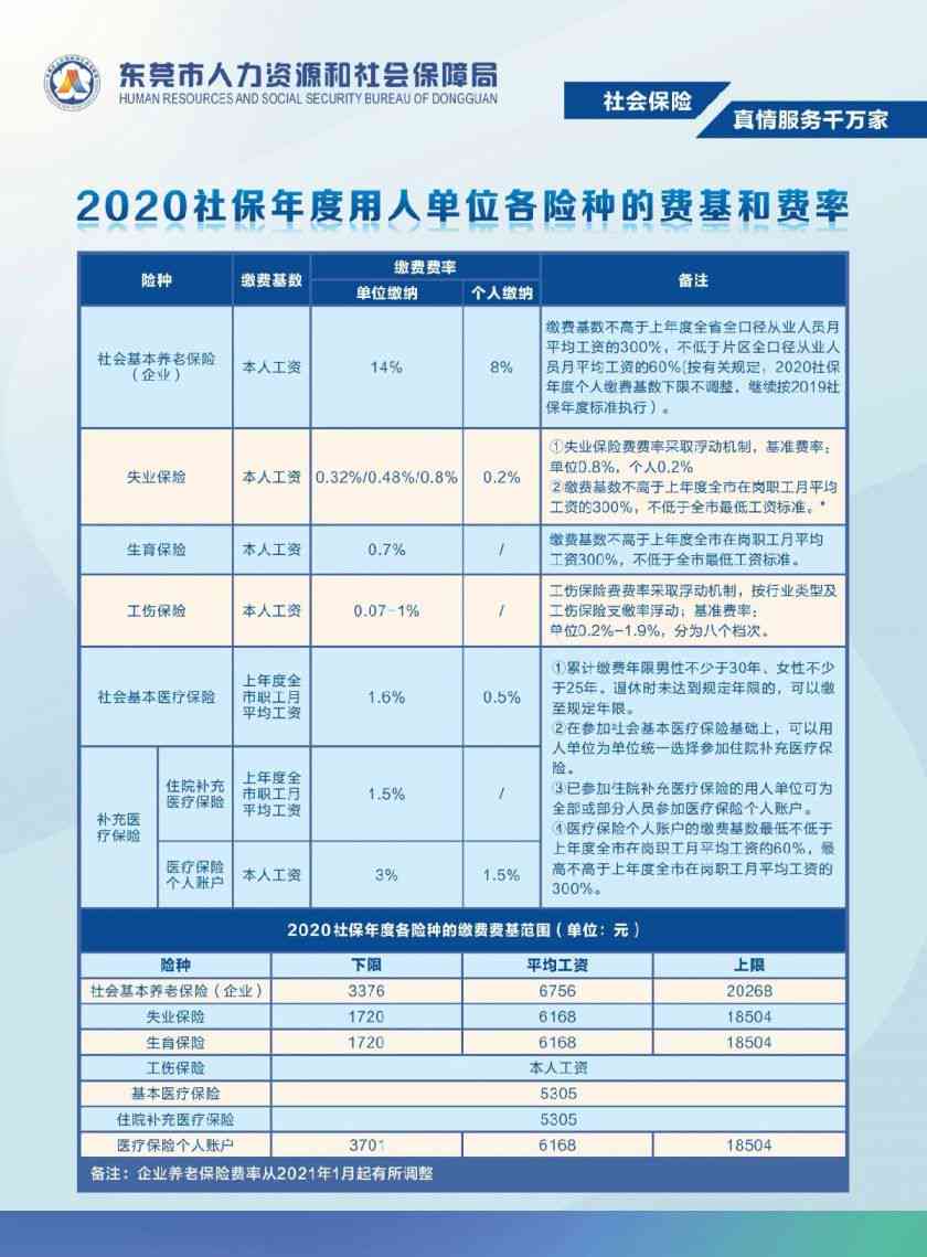 不适宜人群认定工伤怎么办：特殊情况下的工伤认定与处理指南