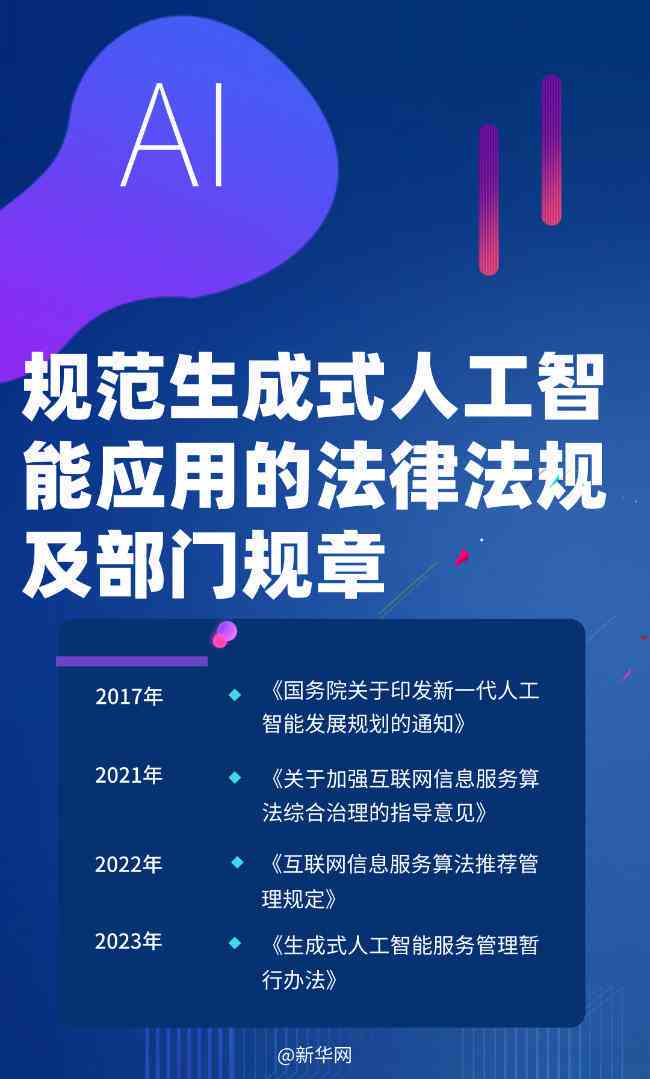 AI创作文章如何避免侵权风险与合规策略探讨