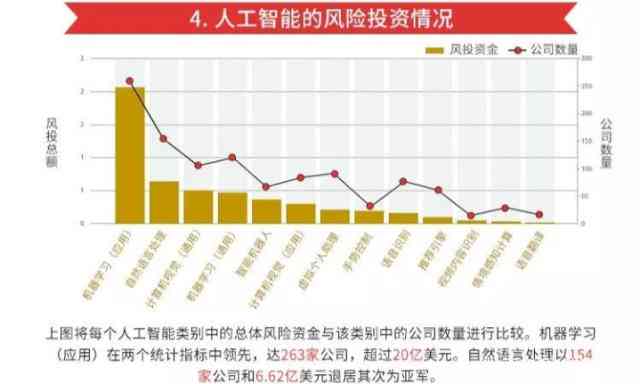 全面解读：中国AI发展现状、挑战与未来趋势分析报告