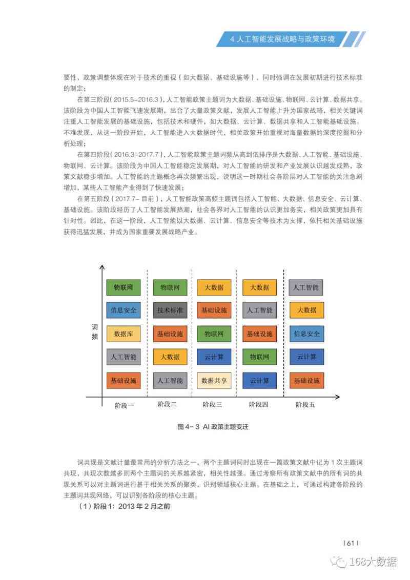 中国的AI发展报告是什么样的：全面解读我国AI行业现状与未来展望