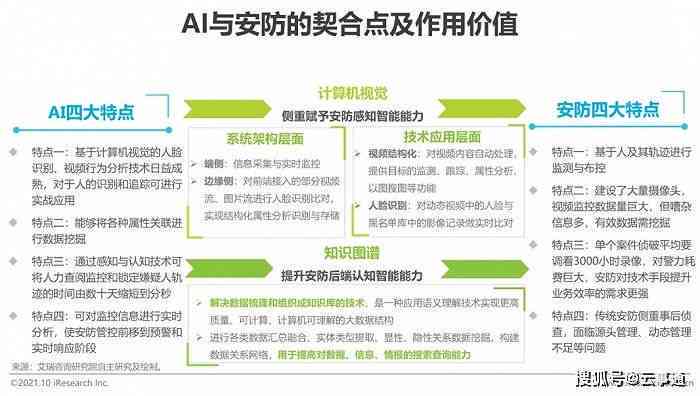 全面洞察中国AI发展：产业现状、技术进步、市场趋势及未来展望