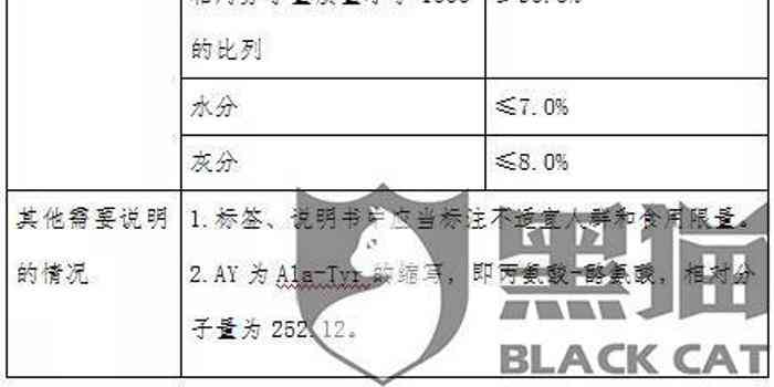 不适宜人群标注规定及食品、等相关产品必须标注的详细要求