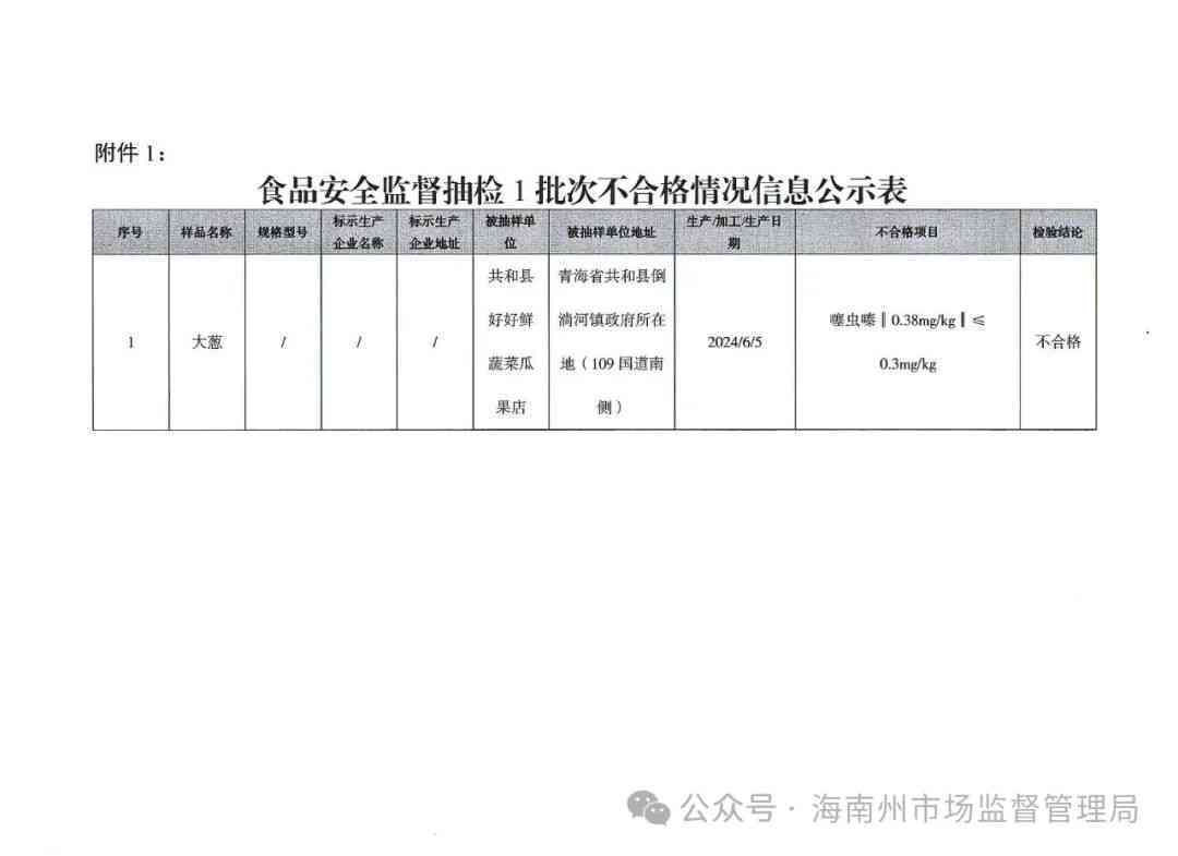 不适宜人群标注规定及食品、等相关产品必须标注的详细要求