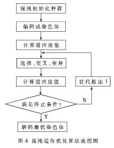 探讨不适宜人群标注的必要性及适用范围：全面解析相关法律法规与市场实践