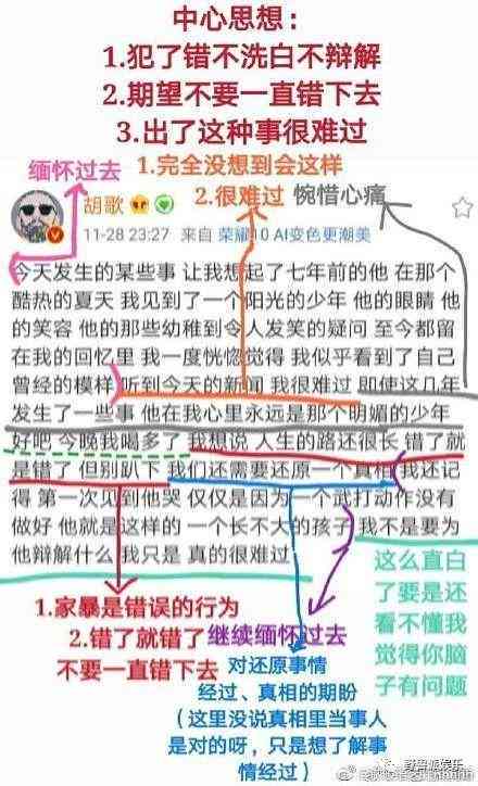 什么叫不适宜人群及食物，必须标注不适宜人群的阅读方法