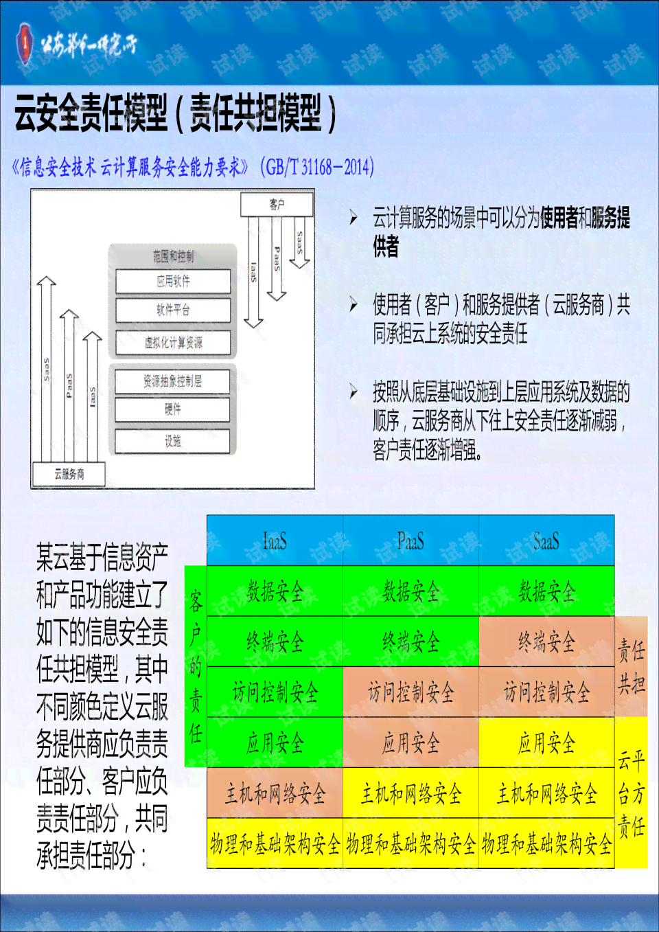 AI设计应用指南：全面覆设计说明、技巧、案例与常见问题解答