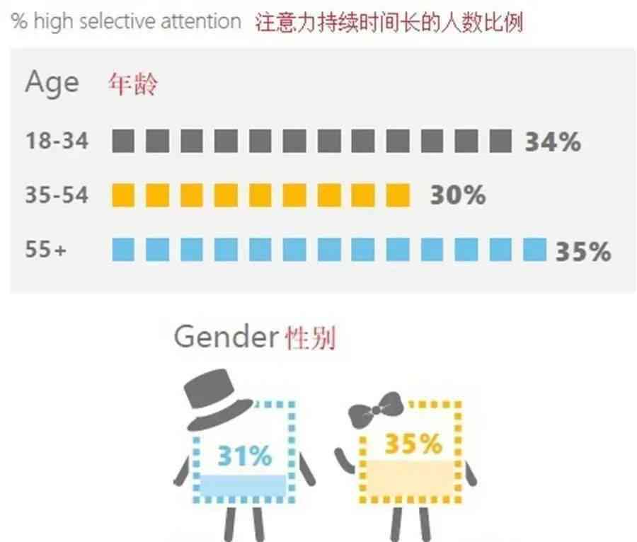 '解读不适宜人群定义：哪些人群需要特别注意'